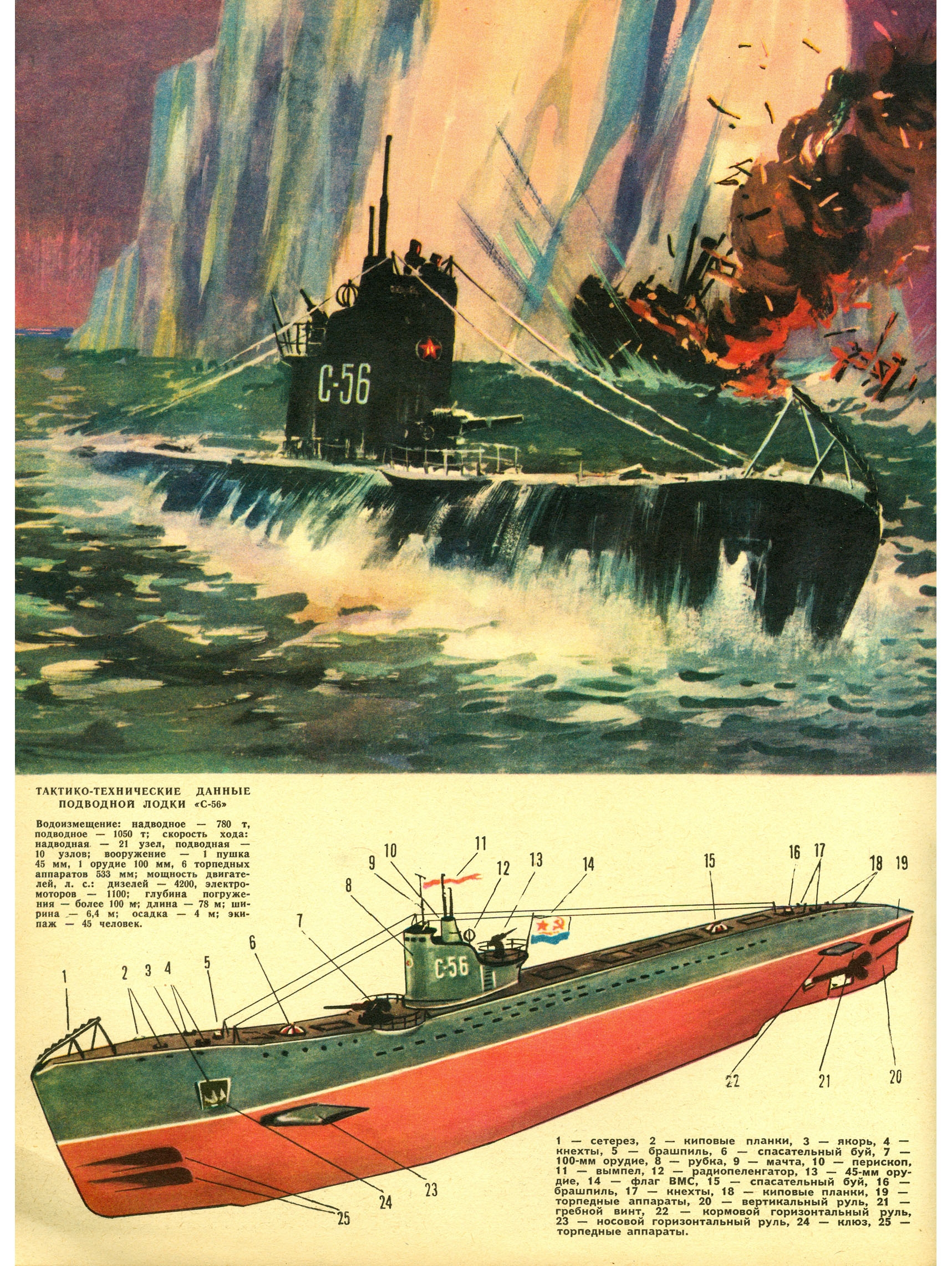 Click image for larger version

Name:	-Конструктор 1974-05.jpg
Views:	286
Size:	2.87 MB
ID:	3287