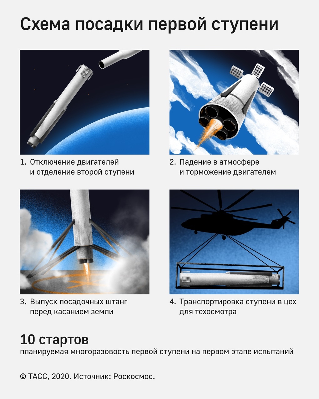 Click image for larger version

Name:	AMUR2.jpg
Views:	83
Size:	454.3 KB
ID:	4767