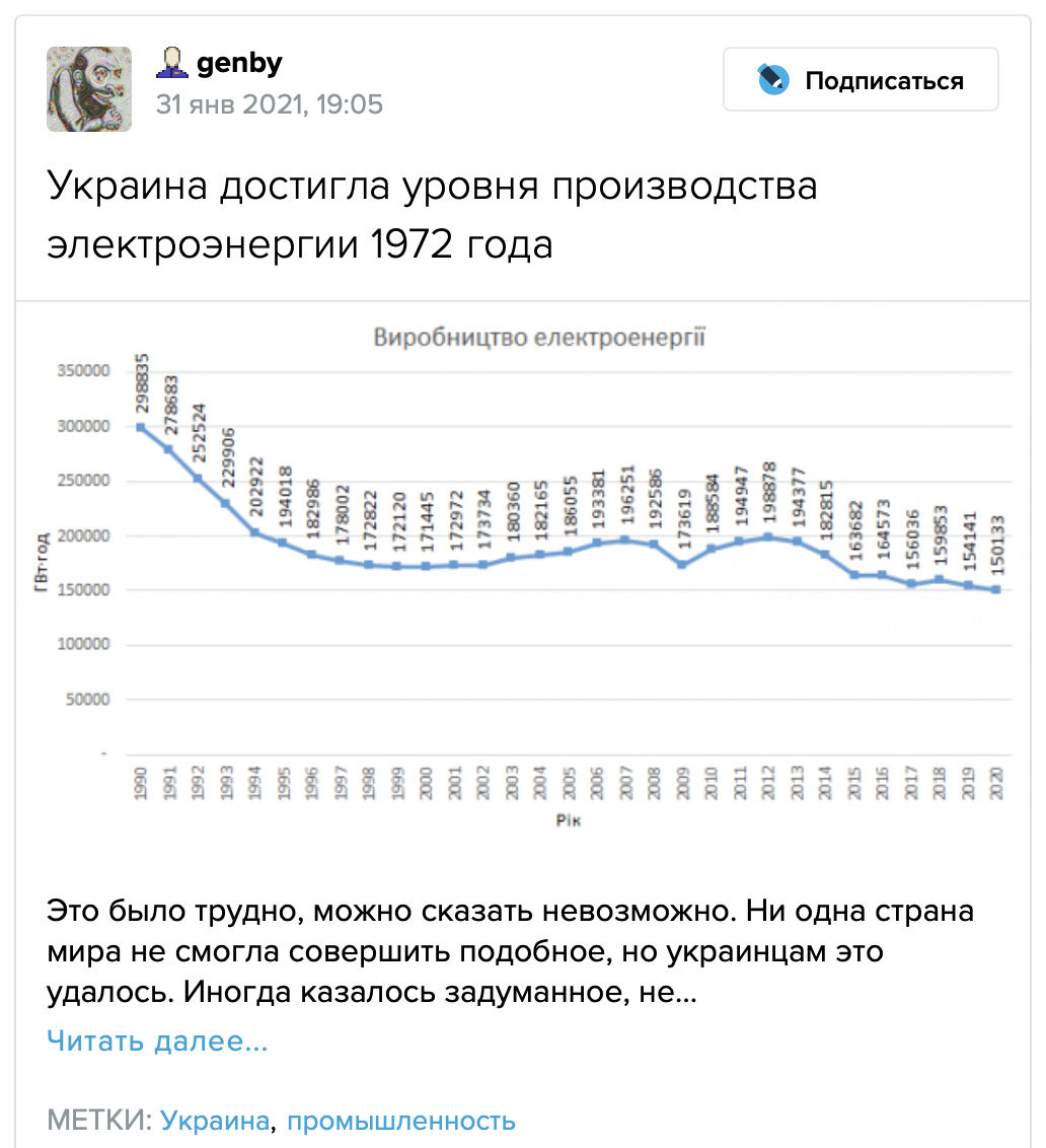 Click image for larger version

Name:	%D0%A1%D0%BD%D0%B8%D0%BC%D0%BE%D0%BA%20%D1%8D%D0%BA%D1%80%D0%B0%D0%BD%D0%B0%202021-01-31%20%D0%B2%2023.23.47.png
Views:	158
Size:	371.2 KB
ID:	9972
