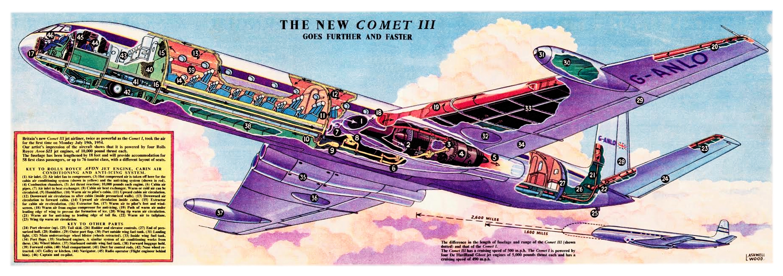 Click image for larger version

Name:	PLANE CJ 146B COMET III -.jpg
Views:	188
Size:	2.16 MB
ID:	13569