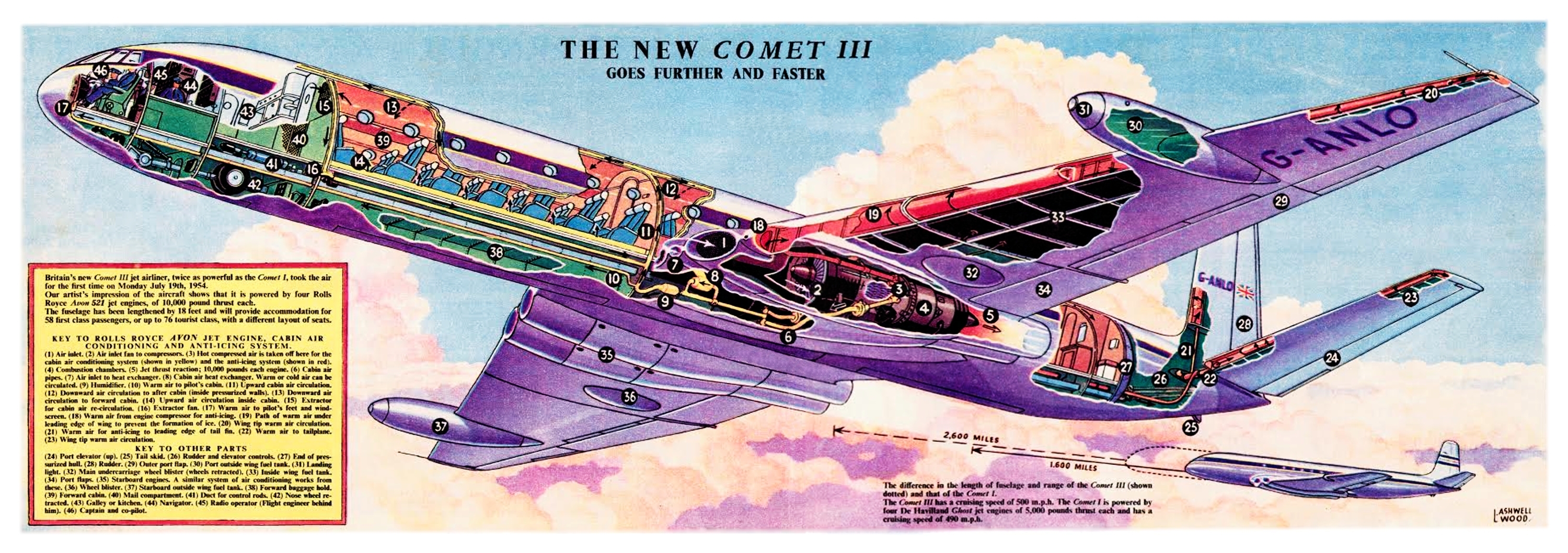 Click image for larger version

Name:	PLANE CJ 146B COMET III -.jpg
Views:	159
Size:	2.16 MB
ID:	13569