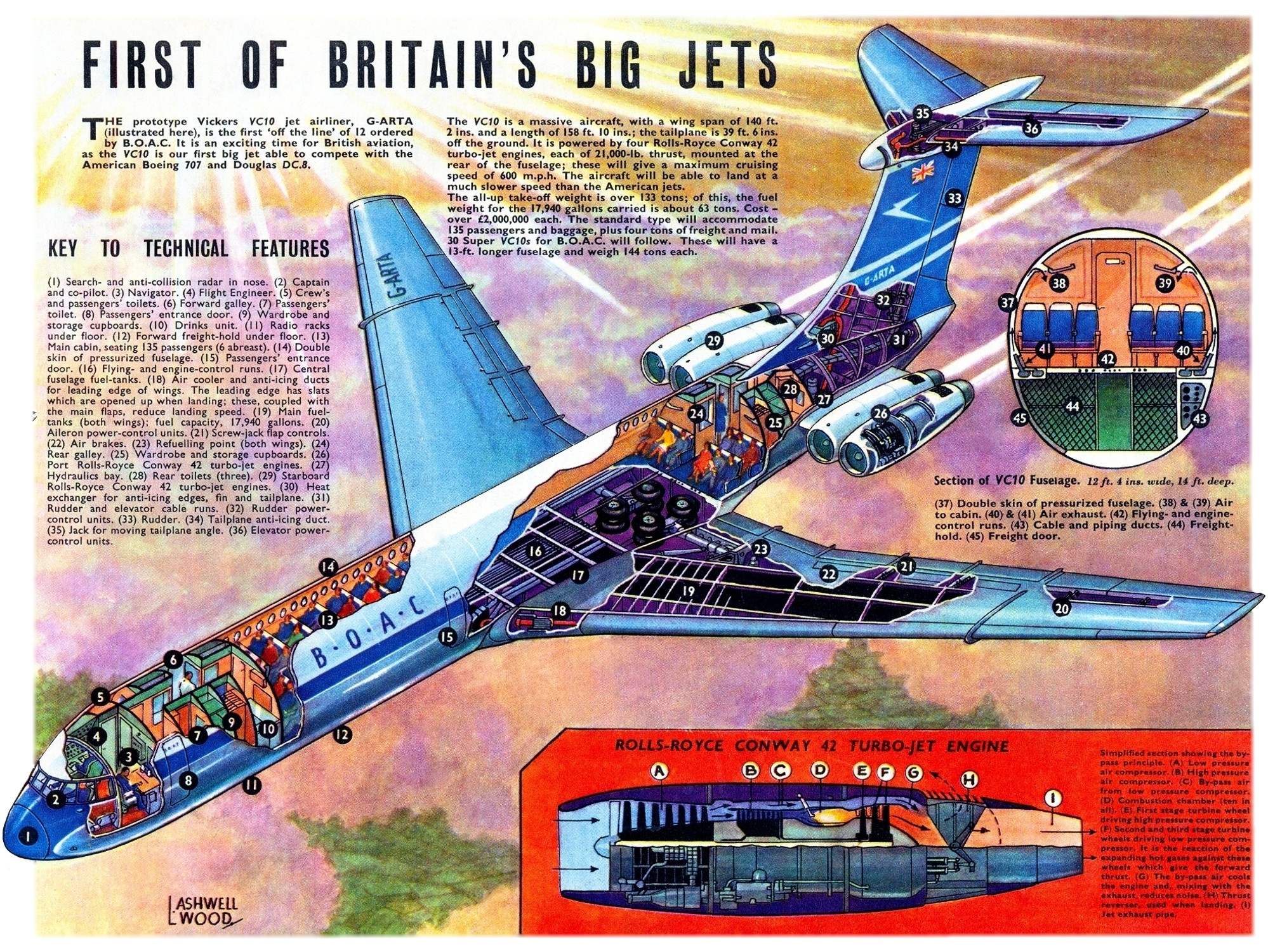 Click image for larger version

Name:	PLANE CJ A002 VICKERS VC10 BY.jpg
Views:	202
Size:	2.78 MB
ID:	13570