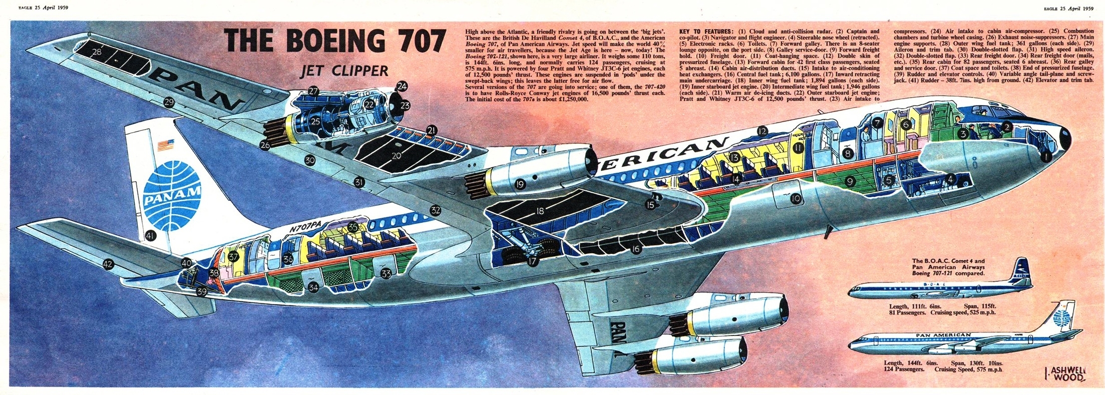 Click image for larger version

Name:	PLANE CJ BOEING 707 - EAGLE CUTAWAY 04-25-59 BY L ASHWELL.jpg
Views:	187
Size:	1.63 MB
ID:	13571