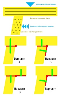 Click image for larger version

Name:	sopromat.jpg
Views:	205
Size:	229.8 KB
ID:	17567