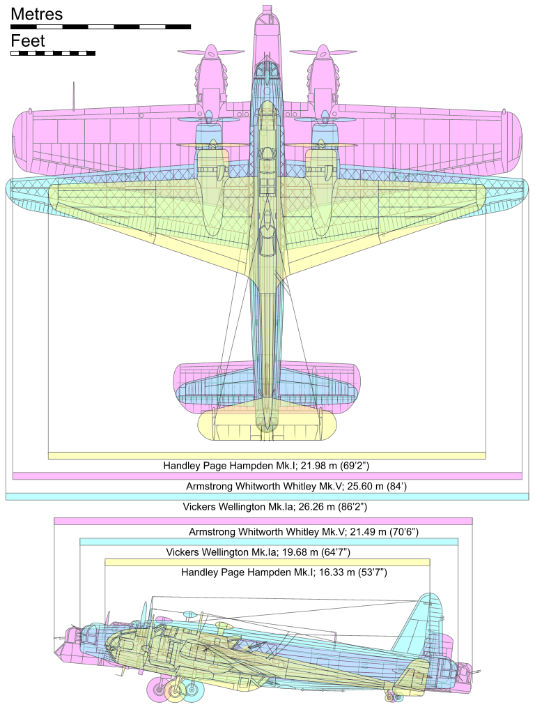 Click image for larger version

Name:	British_WW2_bombers_comparison-2.png
Views:	50
Size:	111.6 KB
ID:	19563