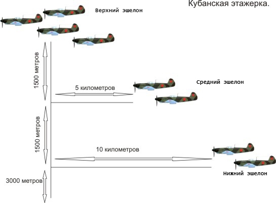 Click image for larger version

Name:	этажерка 2.jpg
Views:	770
Size:	48.7 KB
ID:	2539